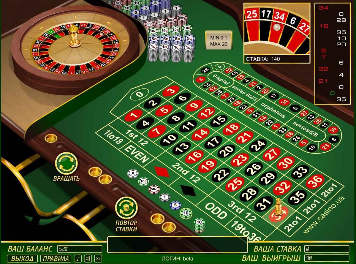 Casinos of Winnipeg کیسینو میں رولیٹی گیمز کے بارے میں معلومات